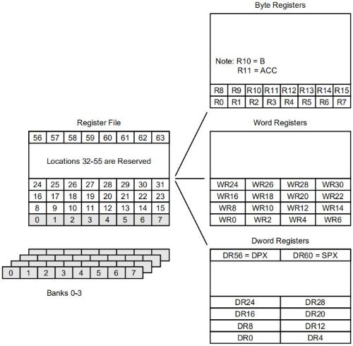 R-register-2.jpg