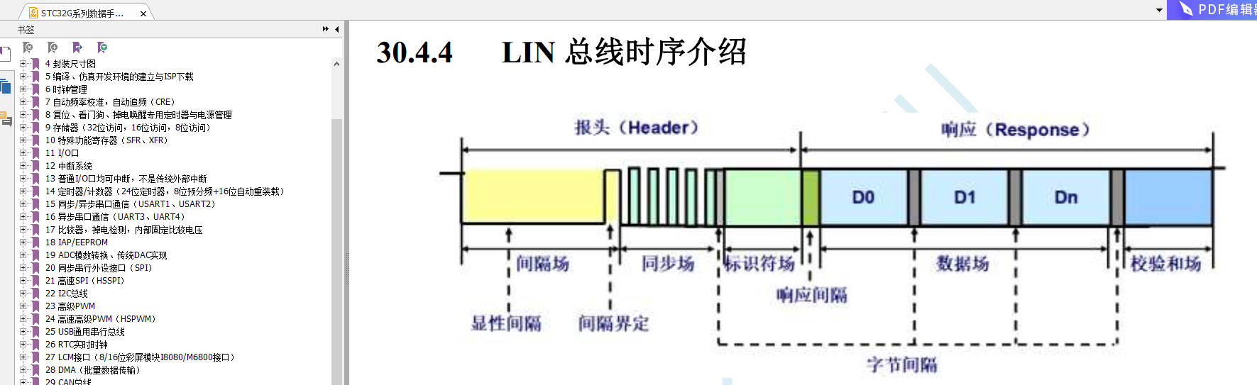 LIN总线时序.png