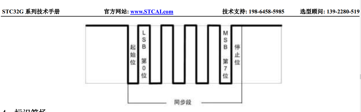 3.同步场.png
