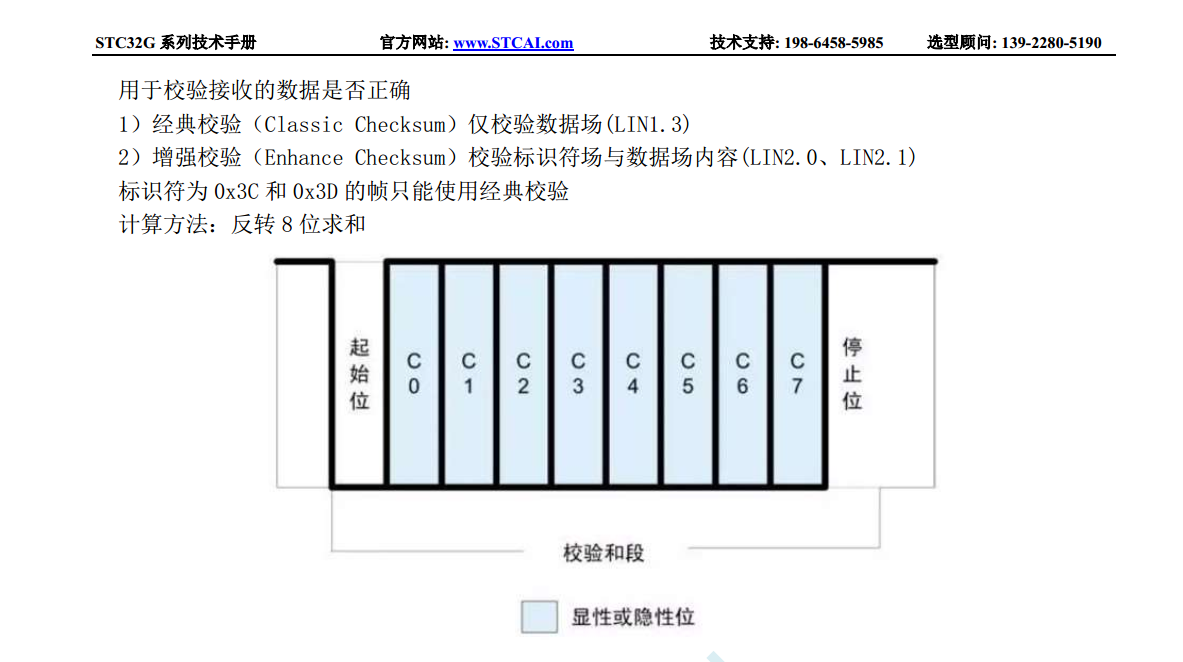 6、校验和场.png