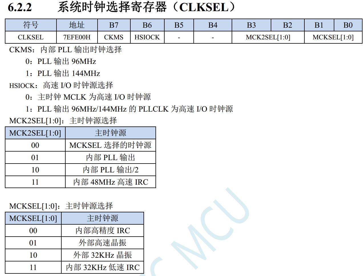 系统时钟选择寄存器.jpg