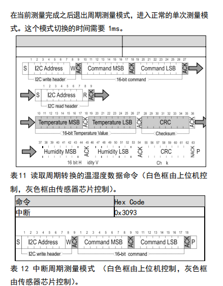 读取2.png