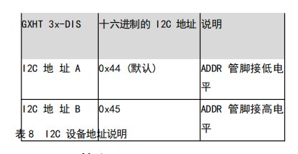 QQ截图20221207102530.png