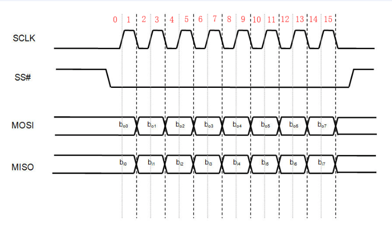 QQ截图20221210164311.png