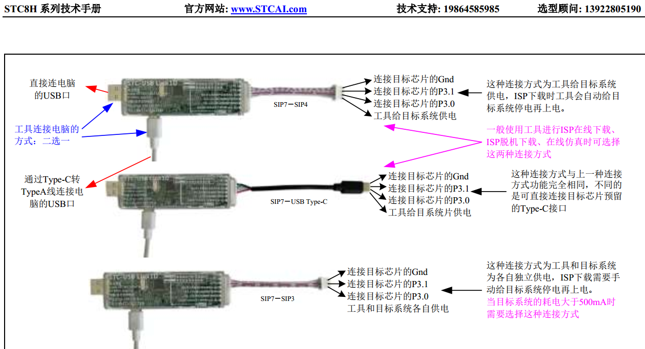 STC的烧录器要是用 USB-TypeC 插头下载用户程序就好了-1.png
