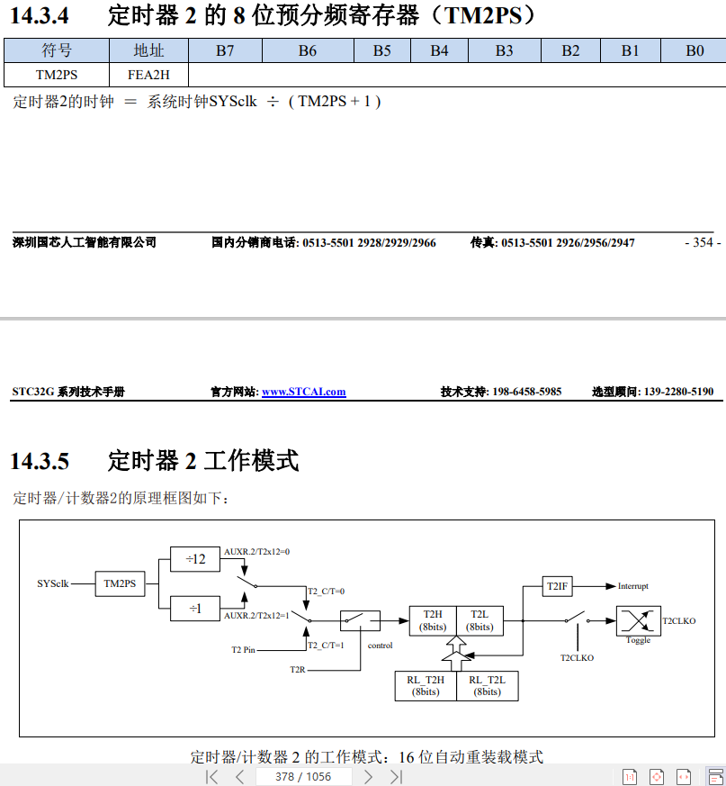 STC32G12K128, STC8H8K64U 的 定时器2 如何产生10秒定时中断-1.png