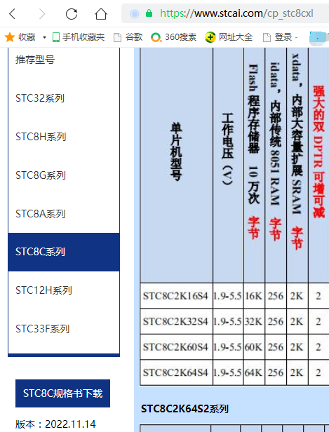 STC8C资料.jpg.png