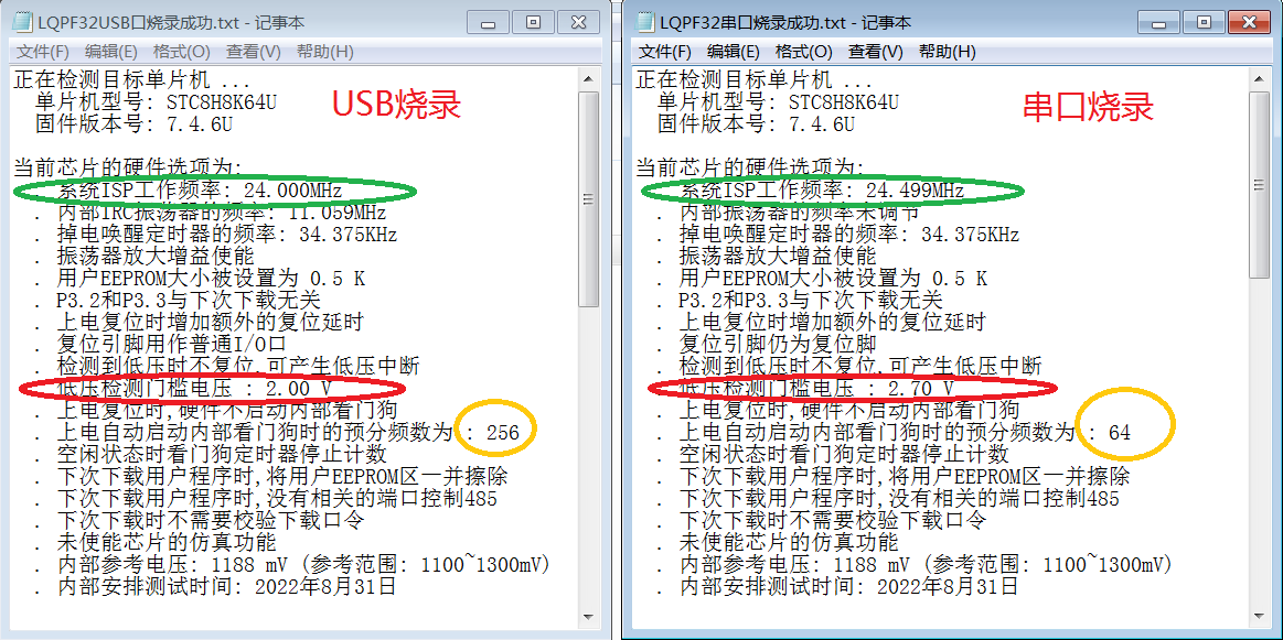无关紧要的差别