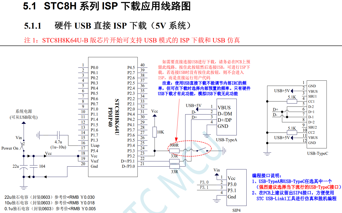 STC 高手成长，须知：-1.png