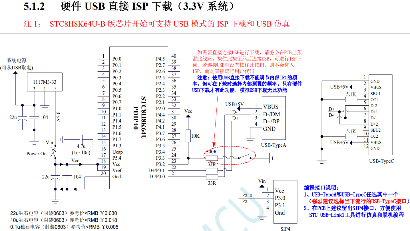 STC 高手成长，须知：-1.png