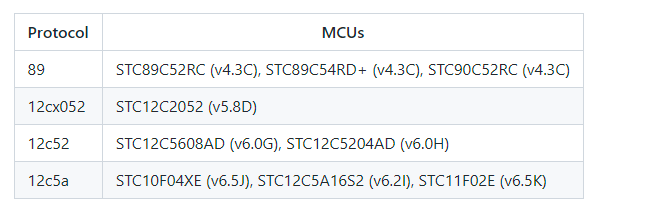 stm32 请问Linux下有什么烧录软件可以用啊-1.png