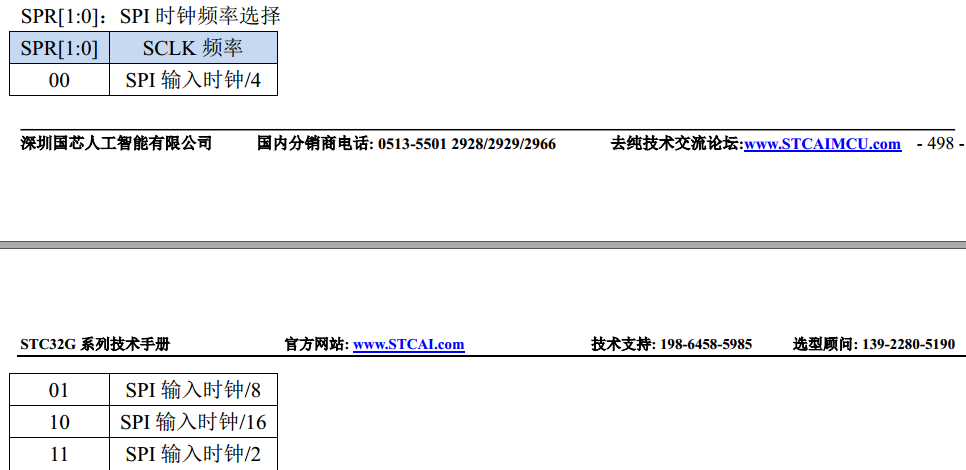 I2C/SPI/QSPI的最快速度-2.png