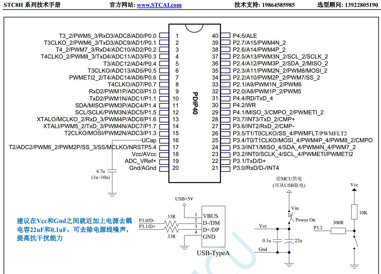 【USB-CDC虚拟串口】就是 【串口】-1.png