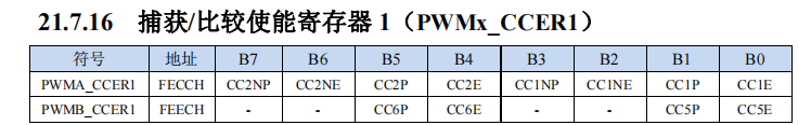STC驱动教程系列——STC8H8K64U高级PWM驱动舵机-8.png