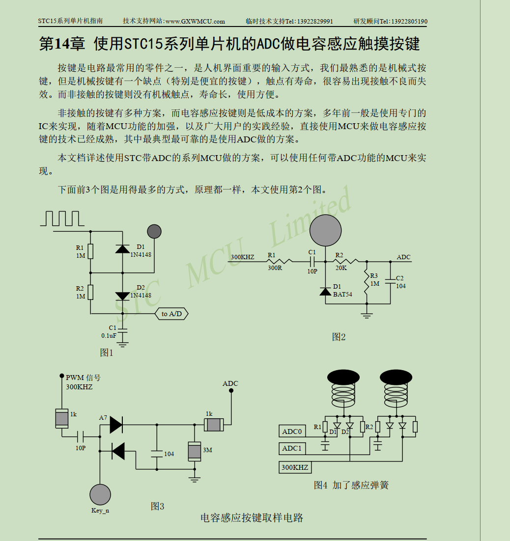 官方手册