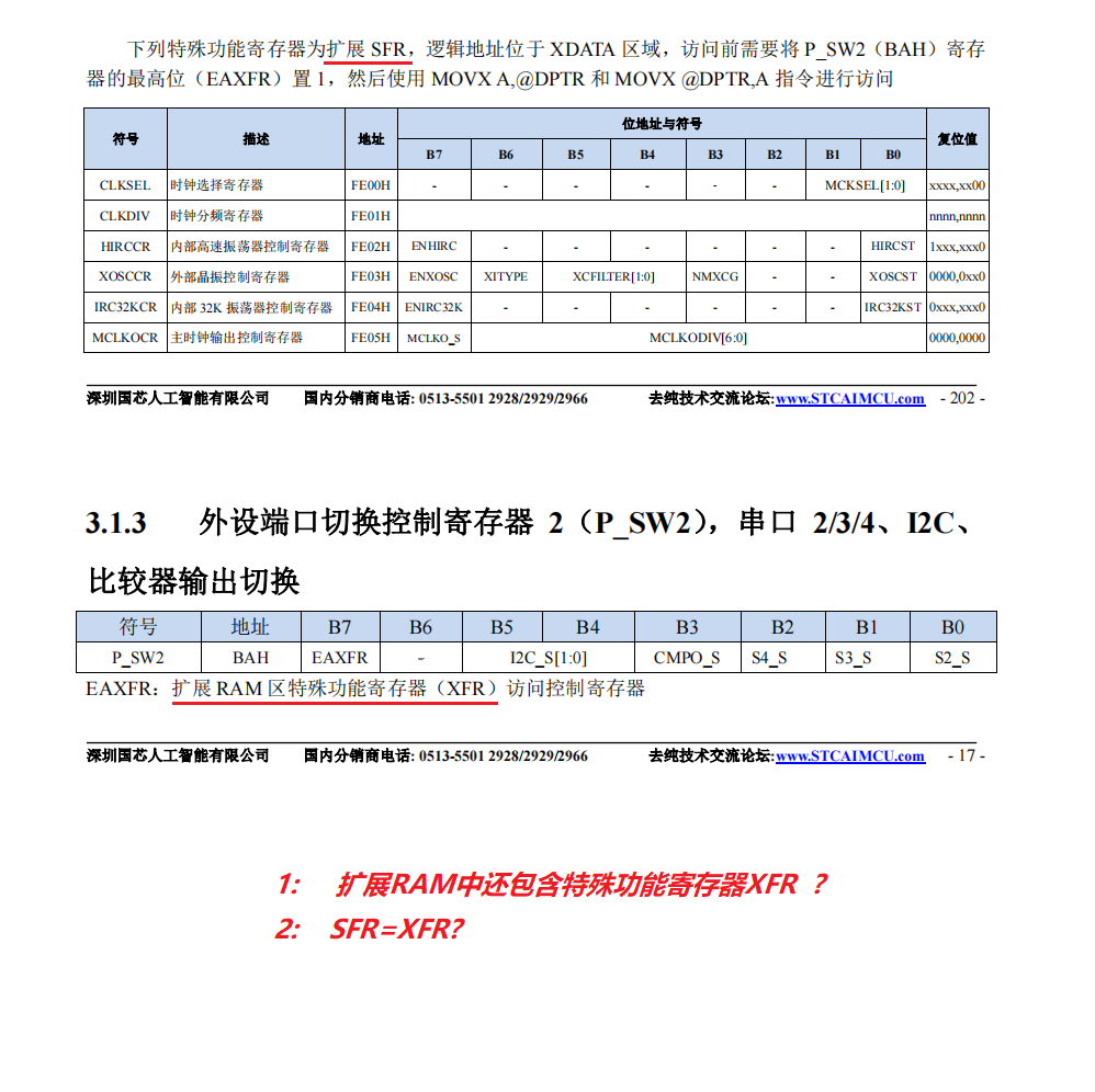 扩展RAM和扩展寄存器.png