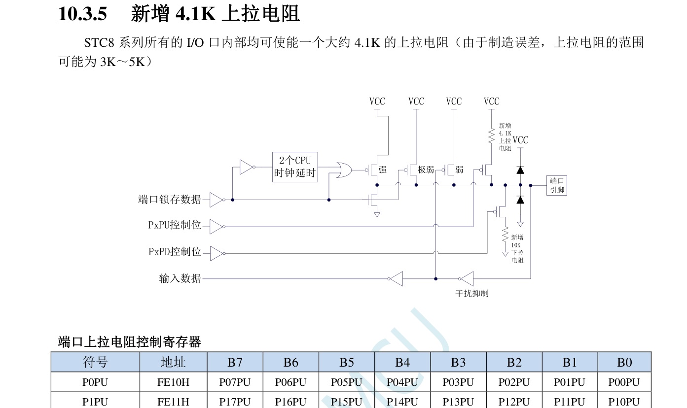 新增上拉.jpg
