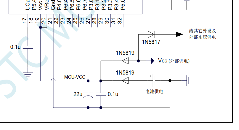 关于STC32G芯片RTC电源与VCC共用问题！！-1.png