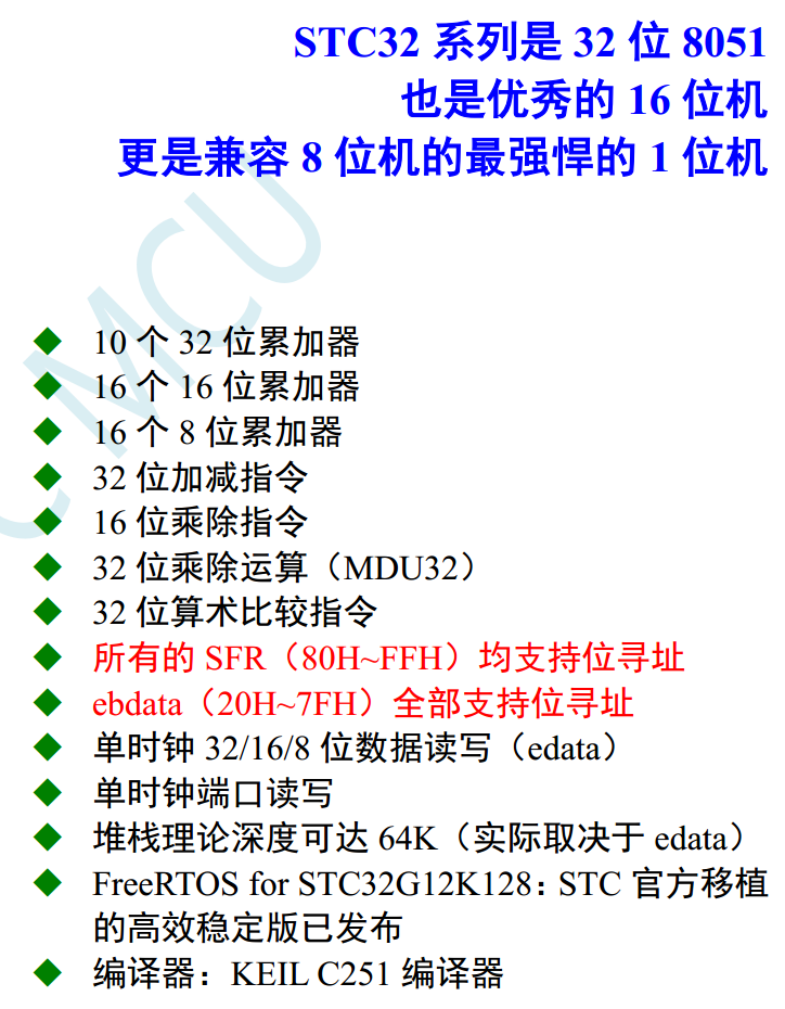STC32是指令兼容80251的新型32位8051-2.png