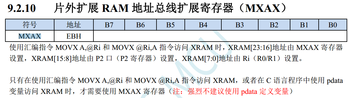 谁问 MXAX-1.png
