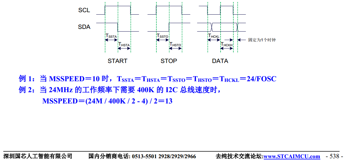 I2C的速度，4M bps以上，STC32系列，STC8系列-3.png