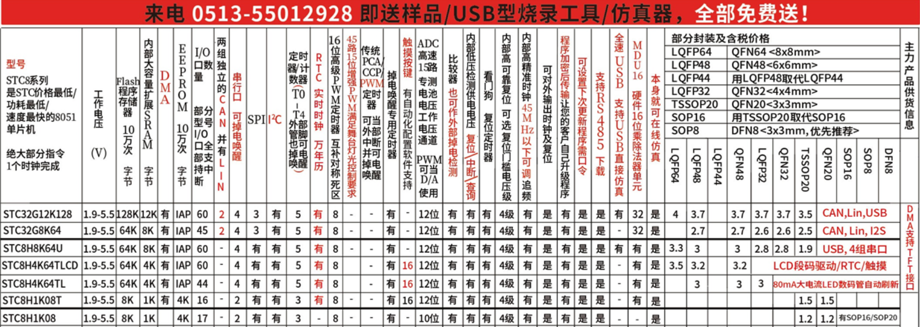 16个触摸按键16个灯-8个共阴-8个共阳数码管显示-1.png