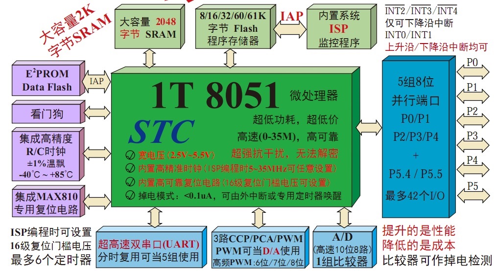 Fig_02_STC15.jpg