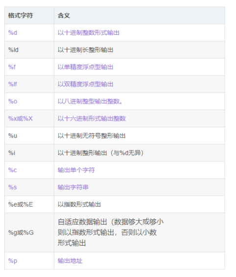 冲哥32位单片机 学习心得-2.png