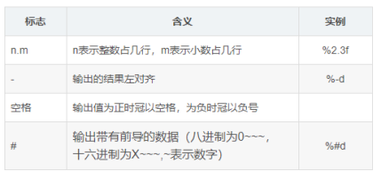 冲哥32位单片机 学习心得-1.png