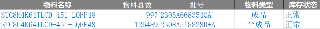 段码 LCD 显示, 64-Pin / 48-Pin 哪个量大-2.png