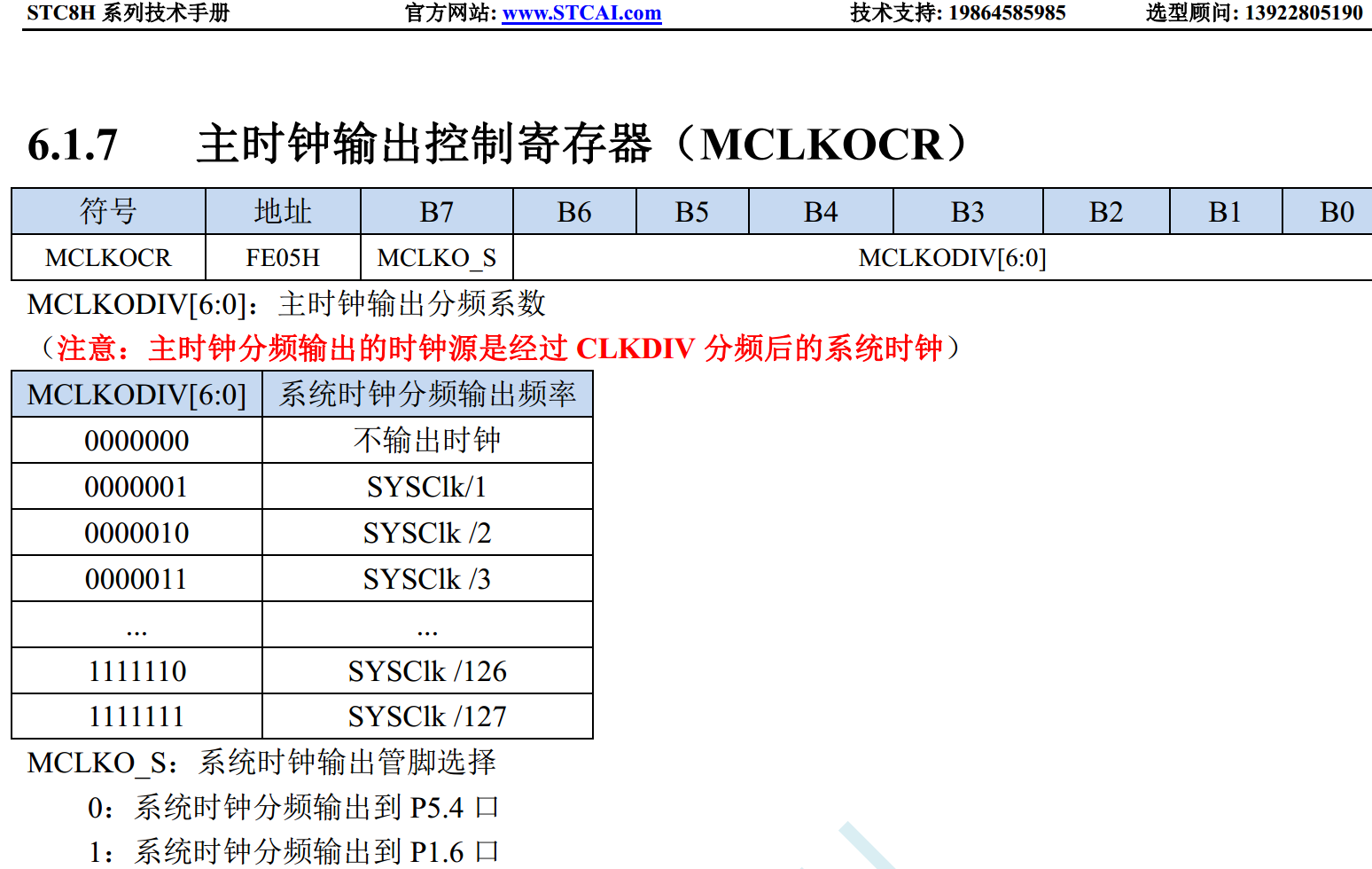 如何让STC的MCU对外输出高频时钟给外围设备-2.png