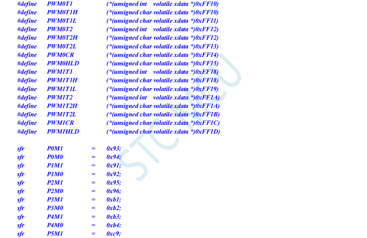 STC8A8K64D4的PWM输出问题-2.png