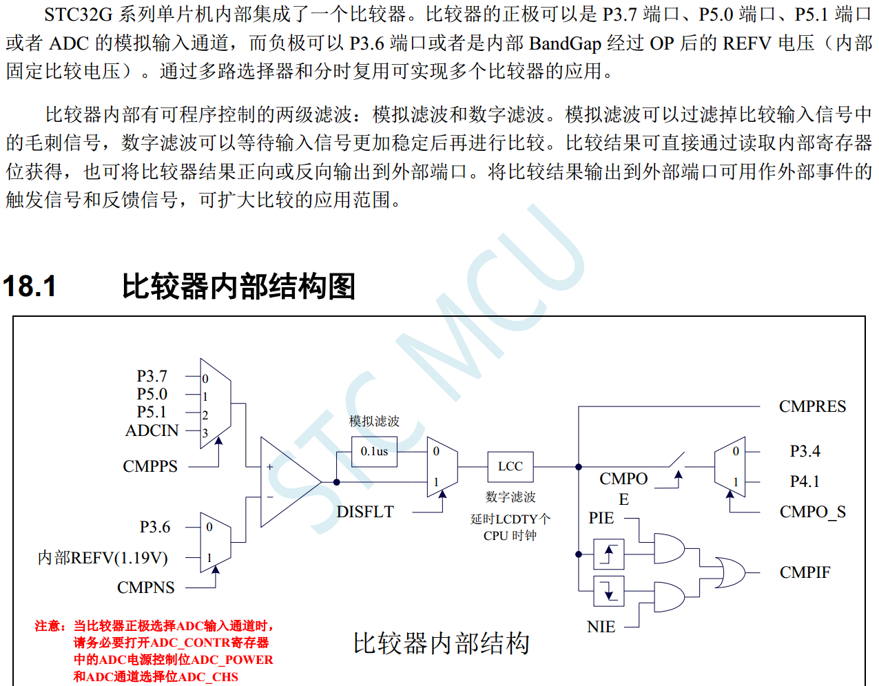 比较器的正级输入借用ADC的输入管脚ADCx作为比较器正级输入的例程-1.png