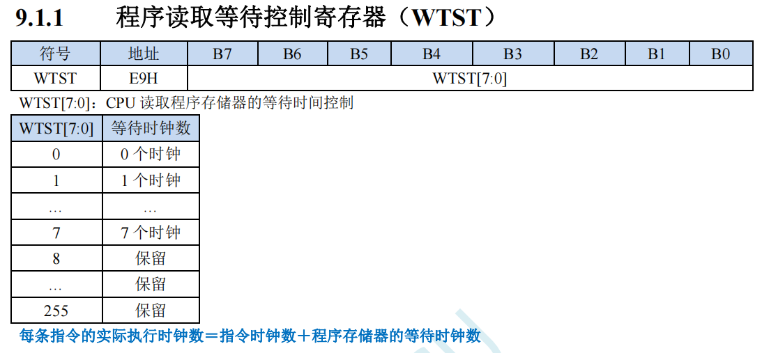 wtst.png