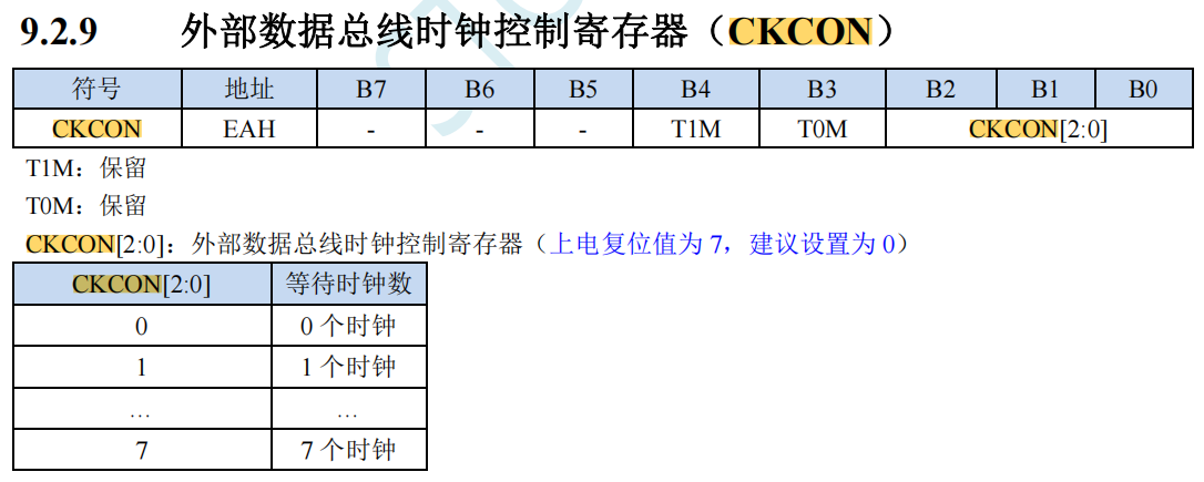 CKCON.png