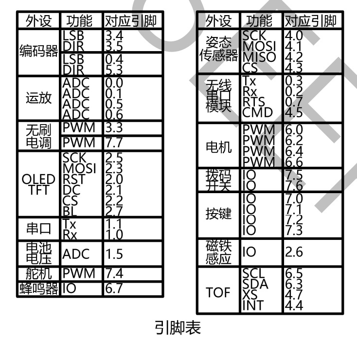 QQ截图20230504225847.jpg