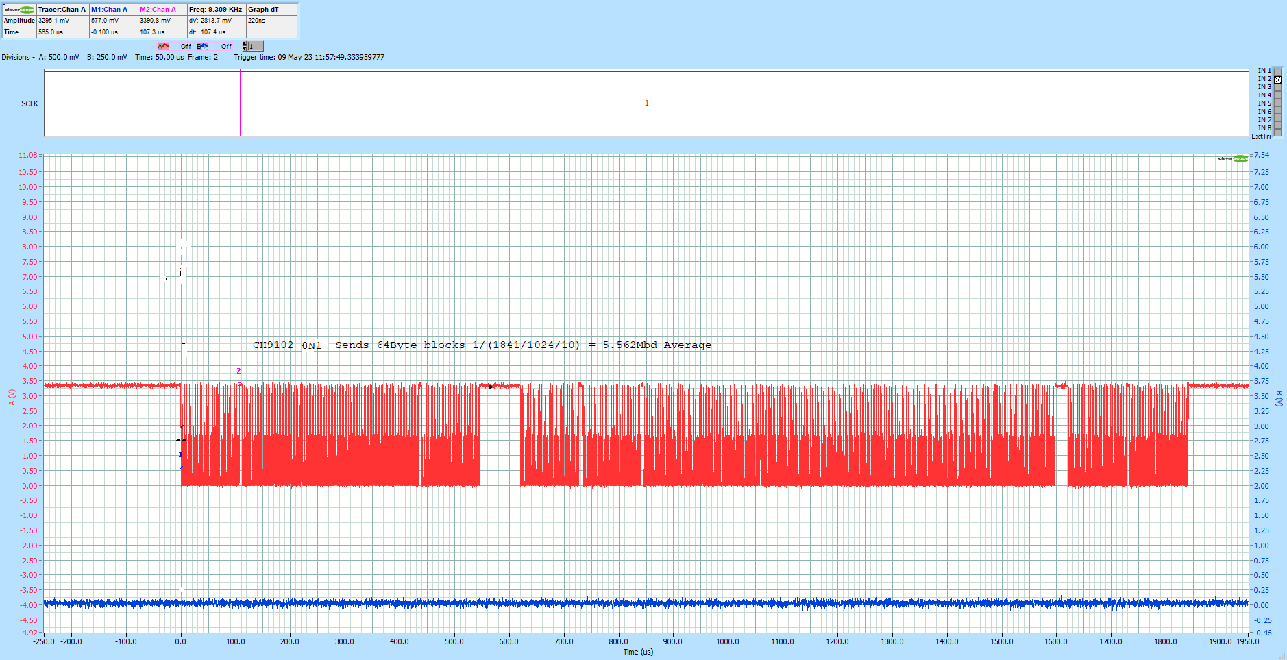 CH9012_6MBd_TX_only_1024Bytes.png
