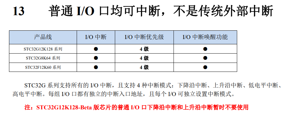 QQ截图20230514163808.png