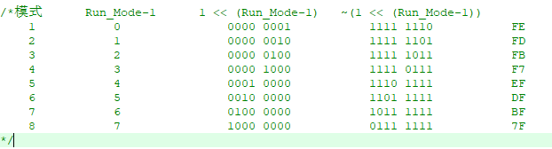 冲哥8051实验箱-STC32G12K128第八集：蜂鸣器的应用-2.png