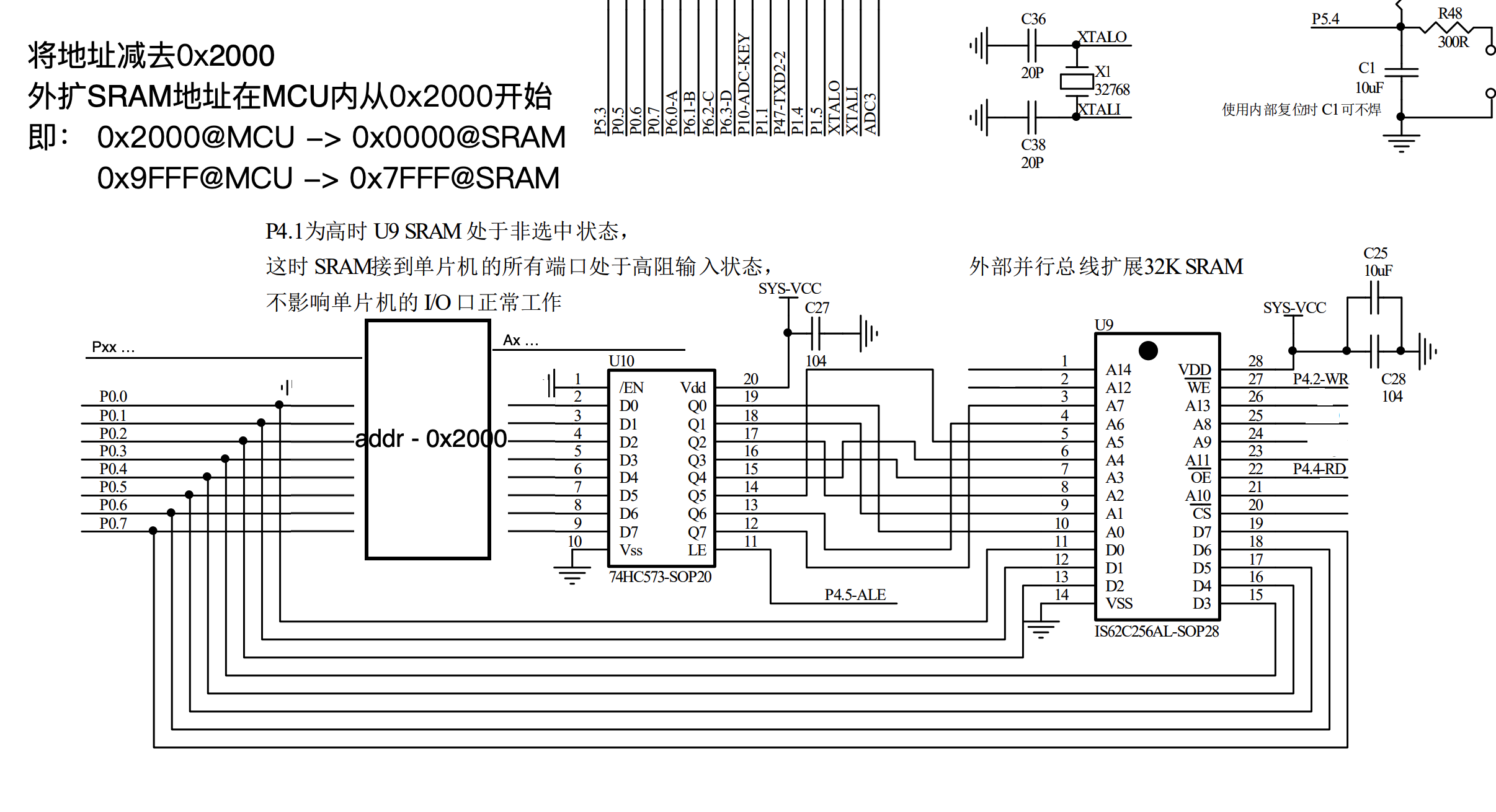 sram.png