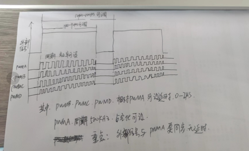 STC32G12K128如何实现外部触发同步无延时-1.png