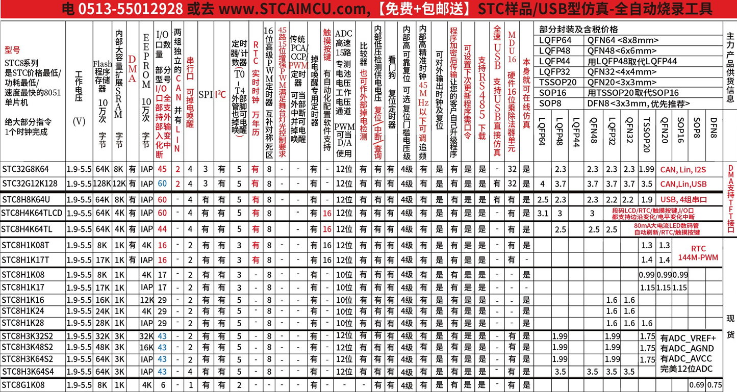 《STC 32位8051 单片机原理与应用》已可网购-1.png