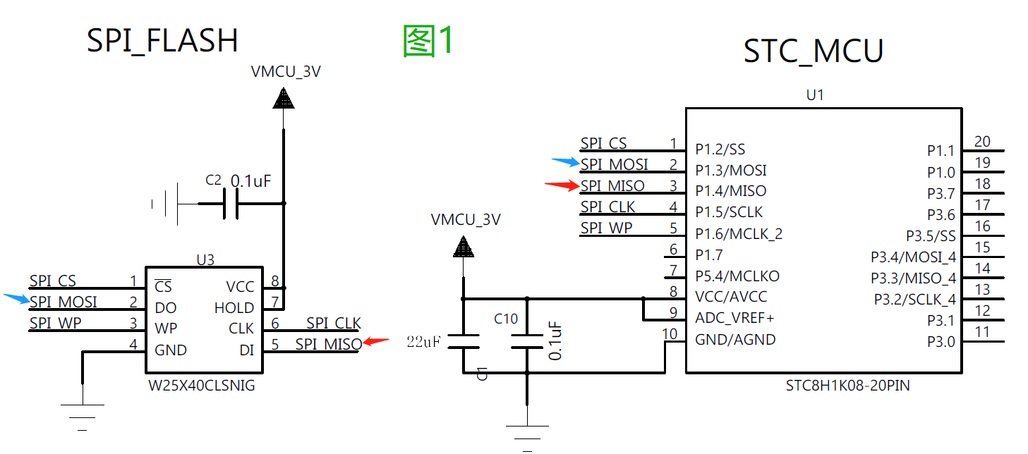 关于SPI_FLASH和单片机电气连接的问题-1.png