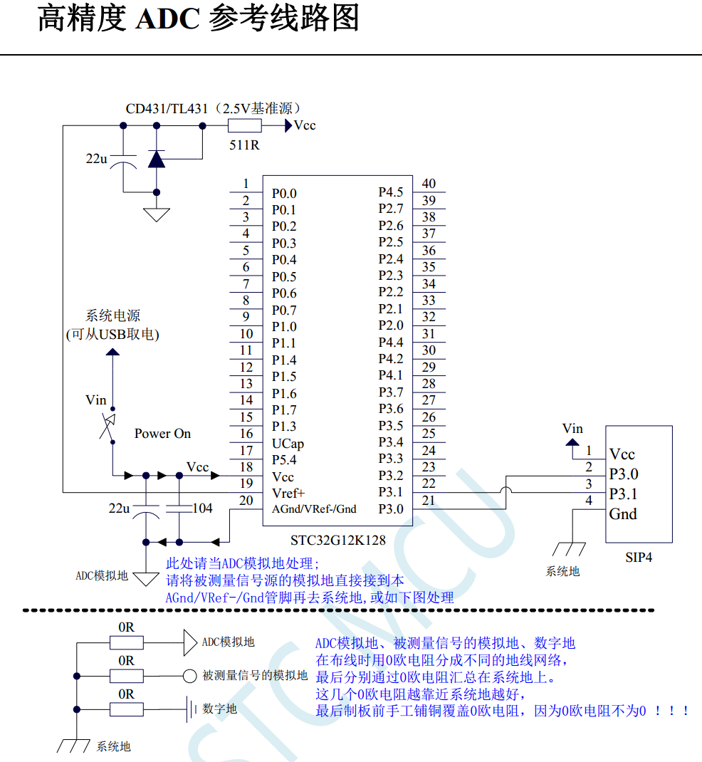 TL431/CD431的电源用 I/O供应-1.png