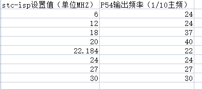 有源晶振使用的问题，求解-1.png