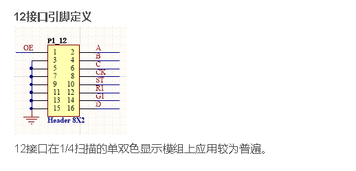 12接口.png