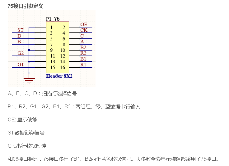 75接口.png