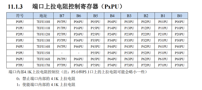 冲哥8051实验箱-STC32G12K128-3.png
