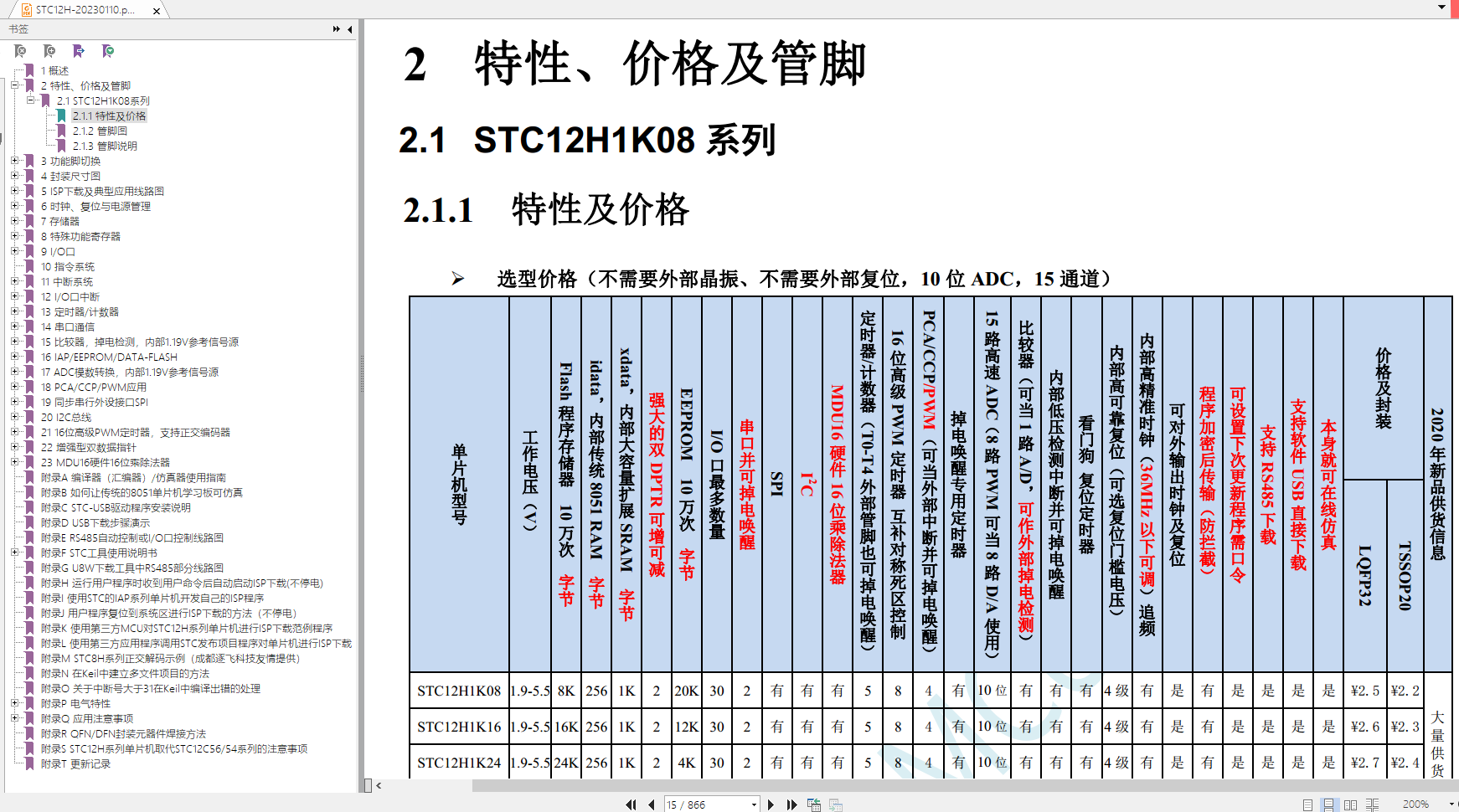 STC12C4052的可以软件模拟USB直接下载版本，STC12H1K16-2.png