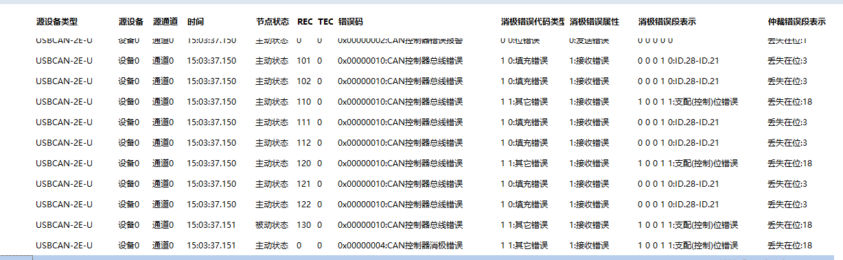 如何模拟汽车TCU,当产品的配侧板-2023年6月20日更新-1.png